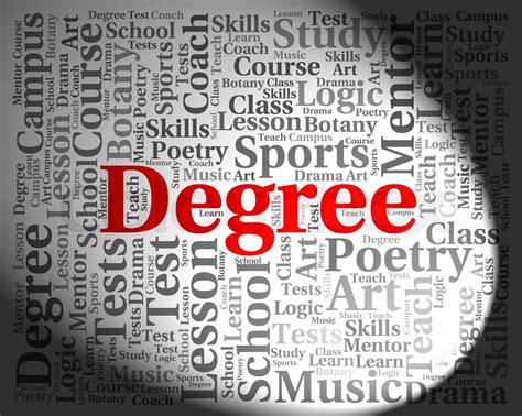 Many a CEO's degree Word Hike .